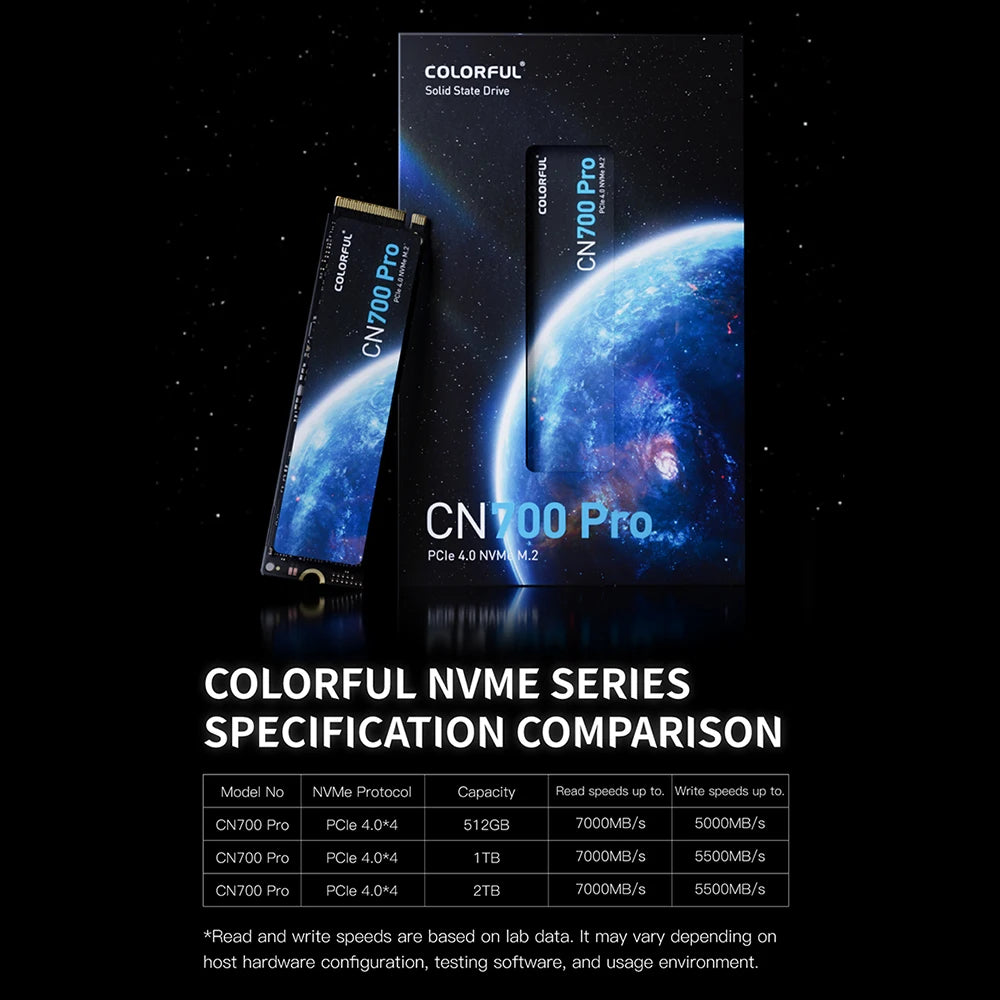 COLORFUL CN700 Pro 1TB 2TB PCle4.0*4 SSD NVMe M.2 Fast As A Flash